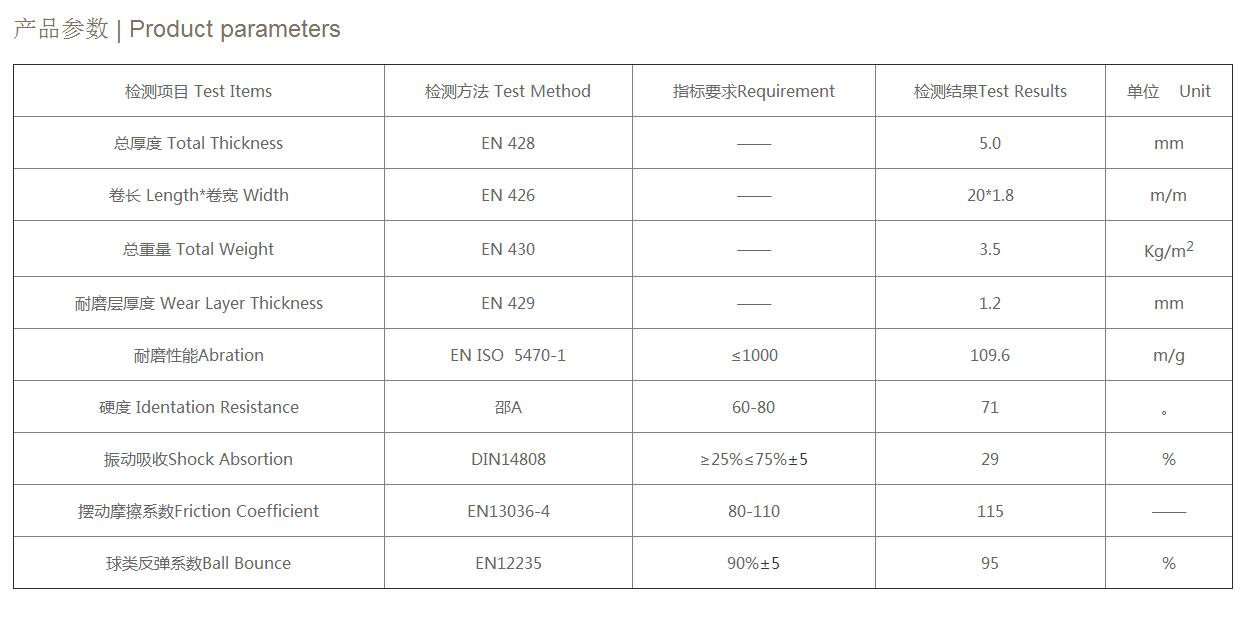 BS8803(图2)